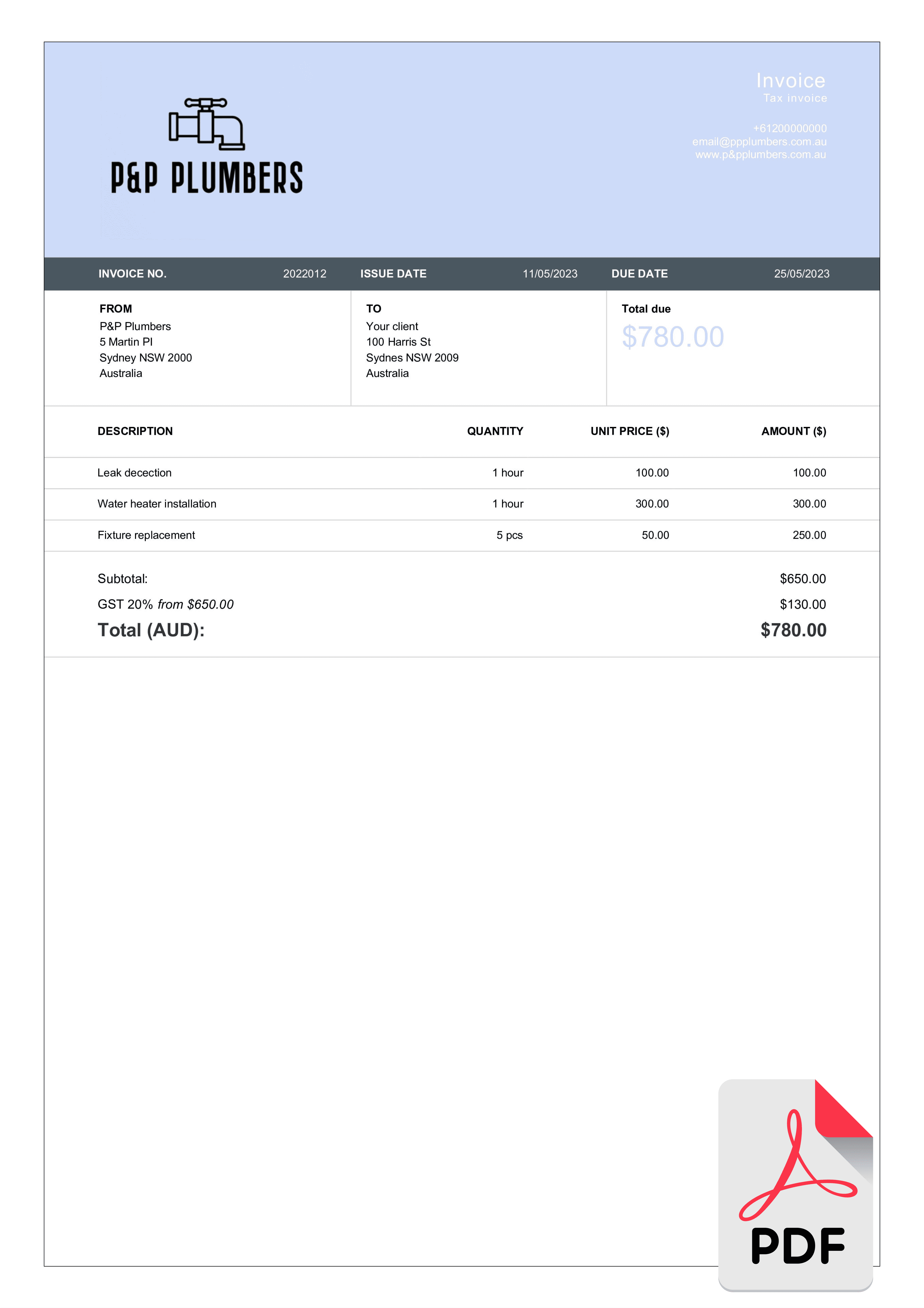 Basic Invoice Template Templates At Allbusinesstemplates Com