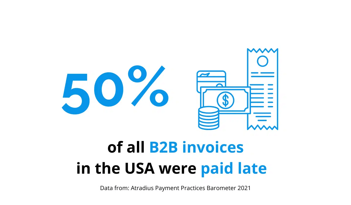 B2B invoices in USA