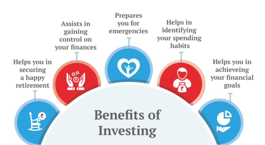 Benefits of investing