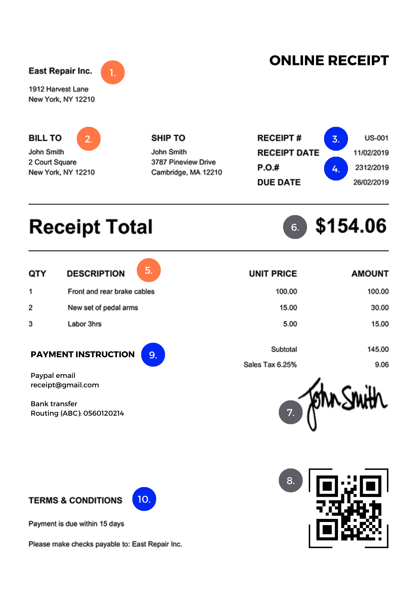 parts of Digital receipt 1