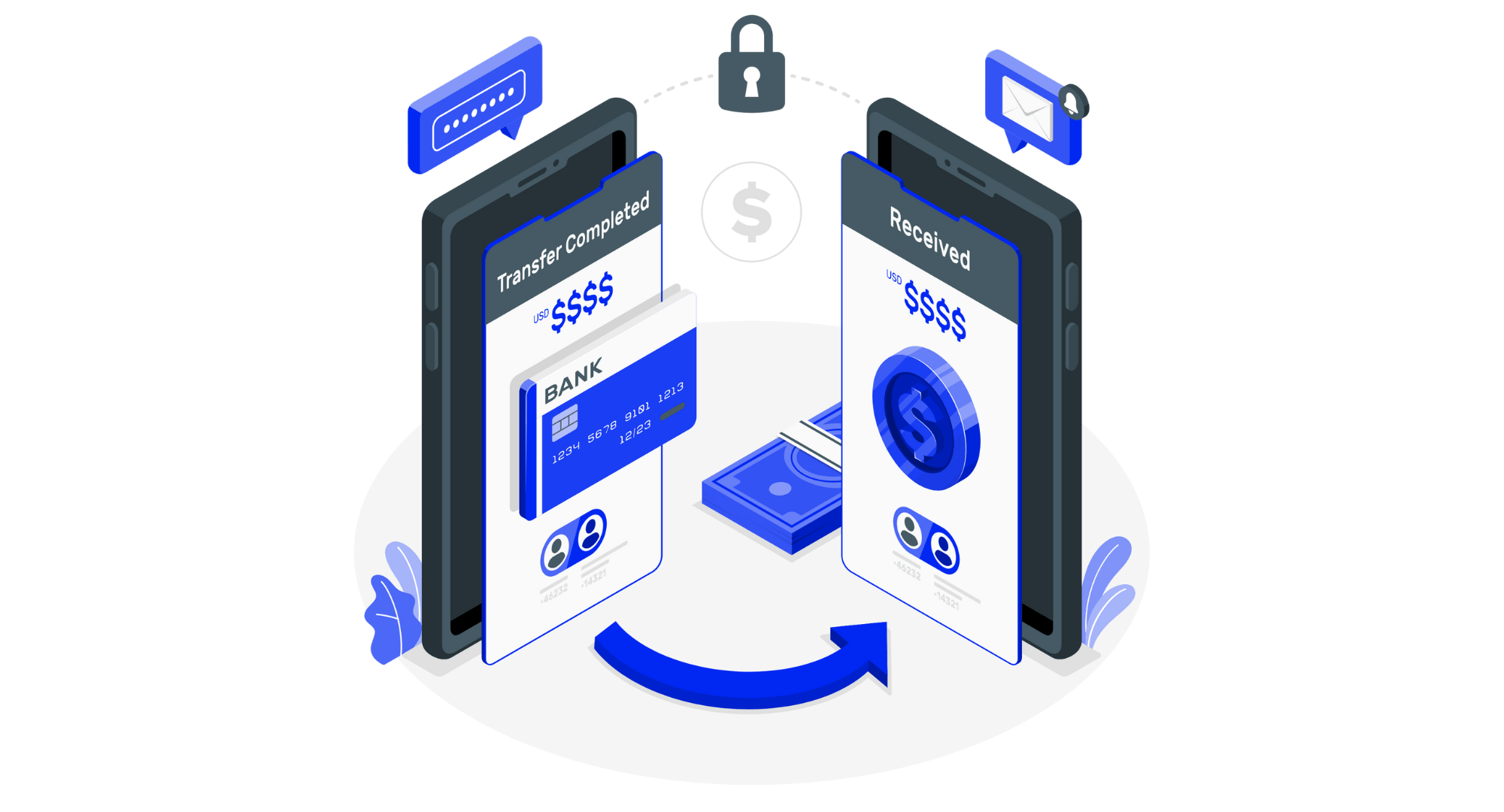 Contactless payments