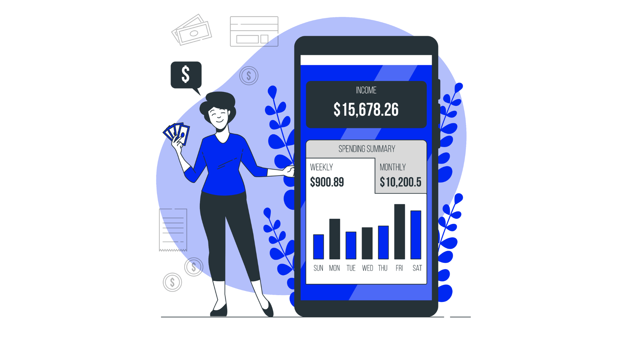 Mobile invoicing managmenet