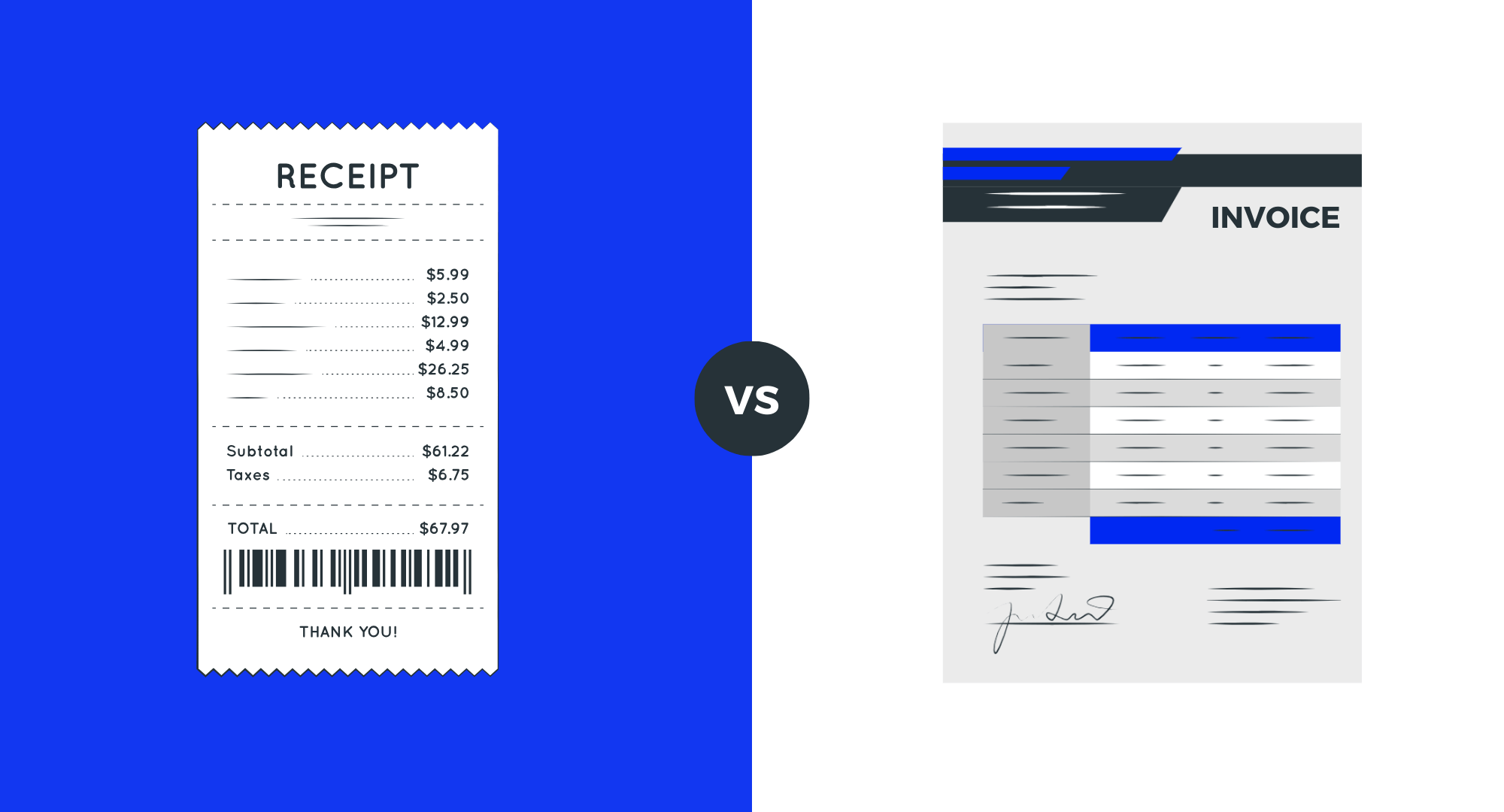 Invoice vs Receipt what is the difference