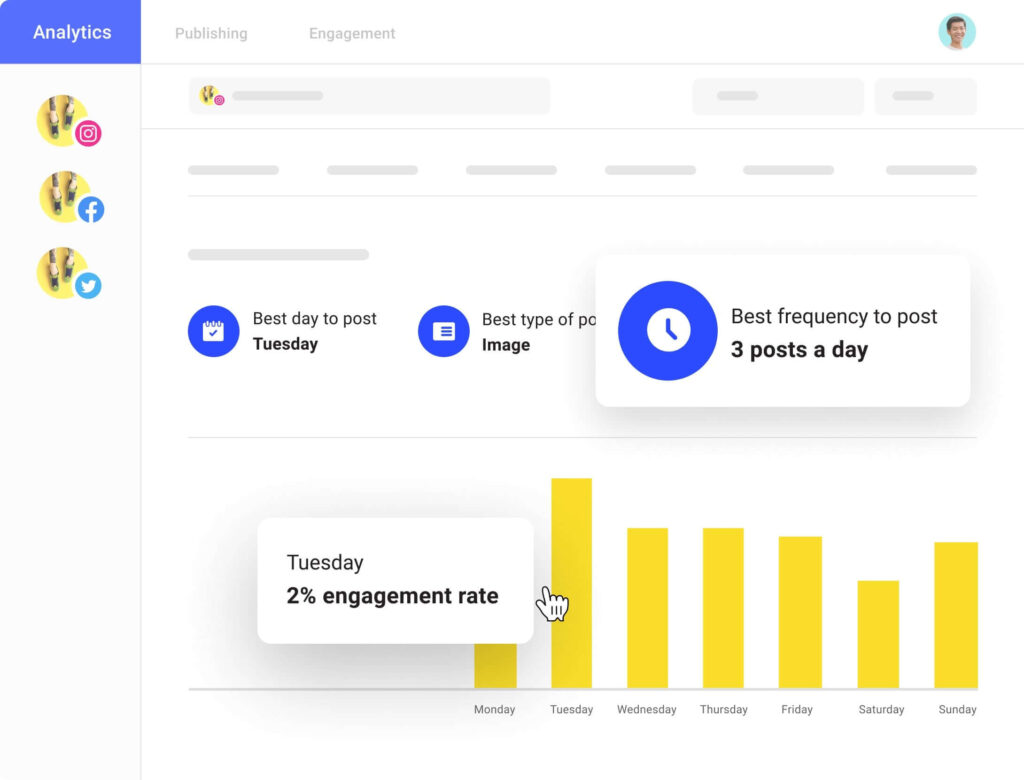 Buffer - best social media management platform Buffer - best social media management platform