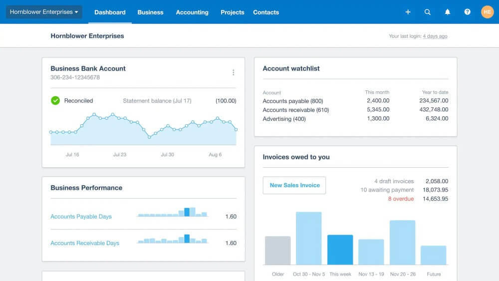 Xero accounting and invoicing as Invoice Home alternative