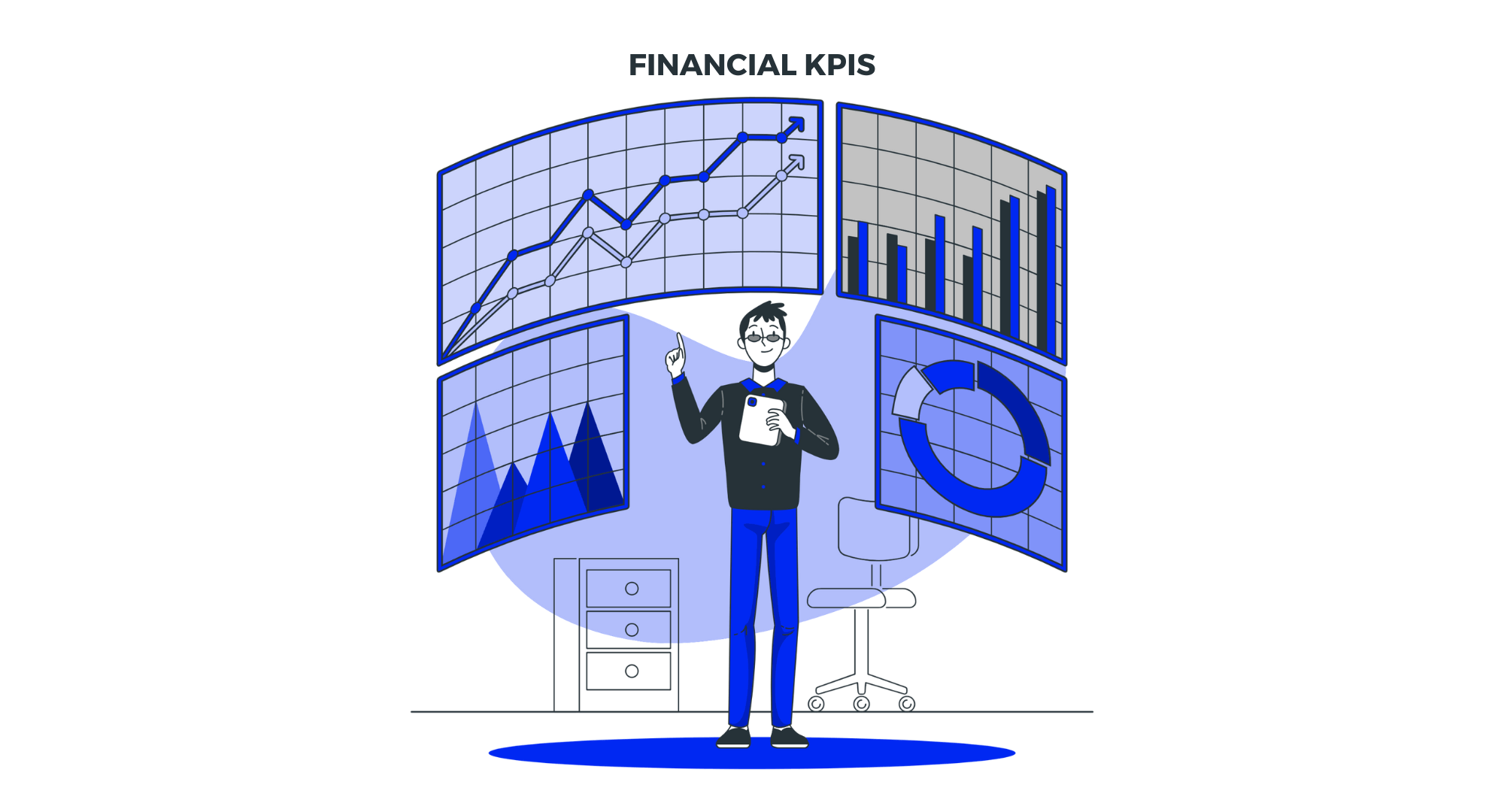 Financial KPIs